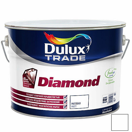 Преимущества использования красок Dulux в дизайне интерьера Преимущества использования красок Dulux в дизайне интерьера