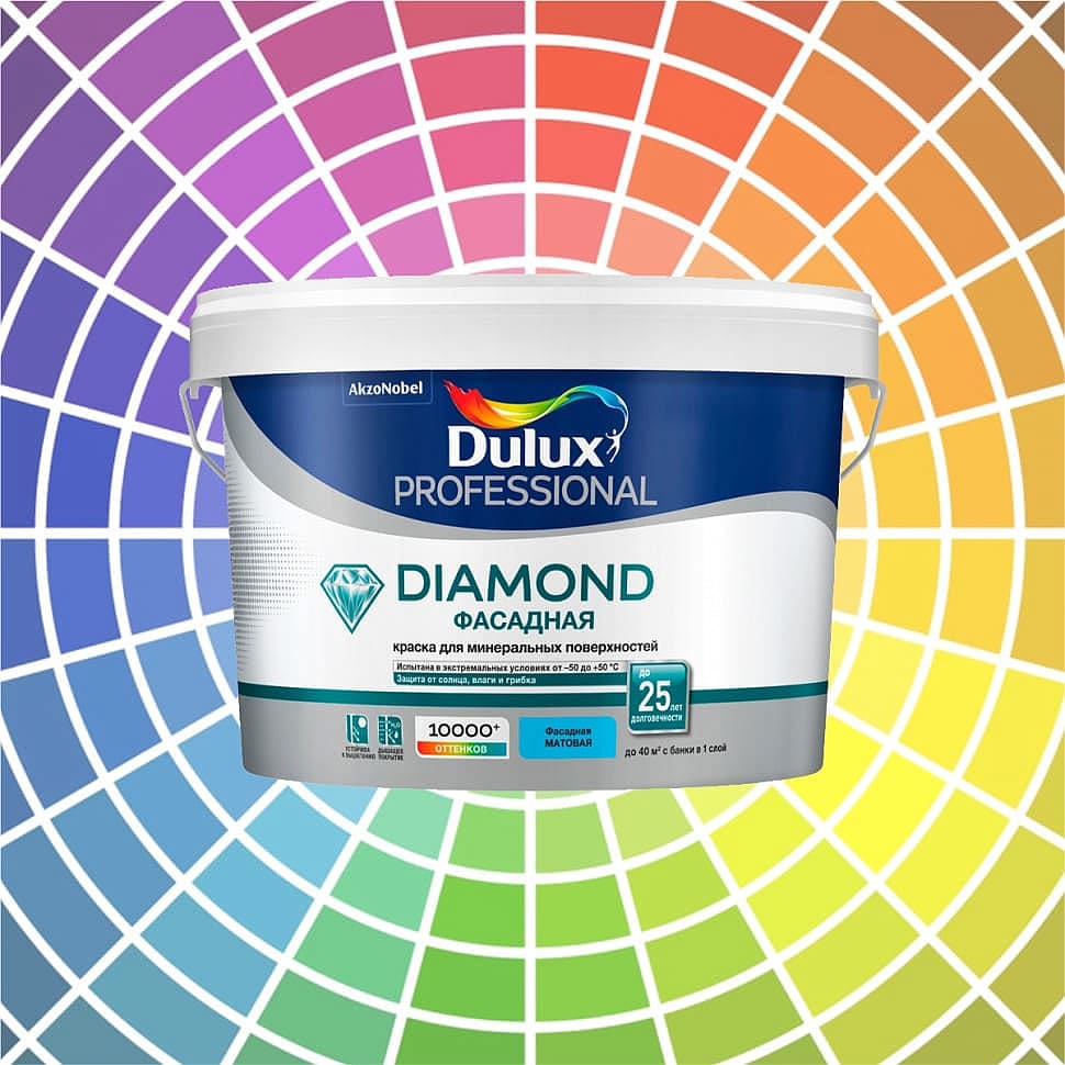 Преимущества использования красок Dulux в дизайне интерьера Преимущества использования красок Dulux в дизайне интерьера