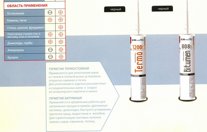 Герметик силикатный KIM-TEC Termo 1200 C