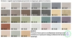Штукатурка декоративная с эффектом бетона Decorazza Microcemento Struttura