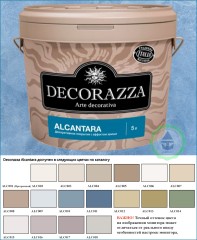 Декоративное покрытие с эффектом замши Decorazza Alcantara