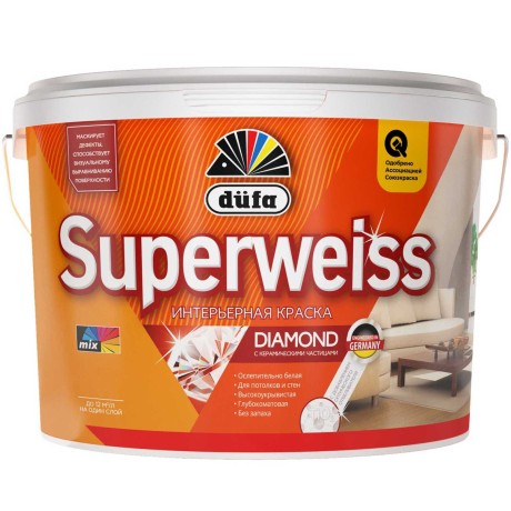 Краска воднодисперсионная Dufa Superweiss RD4