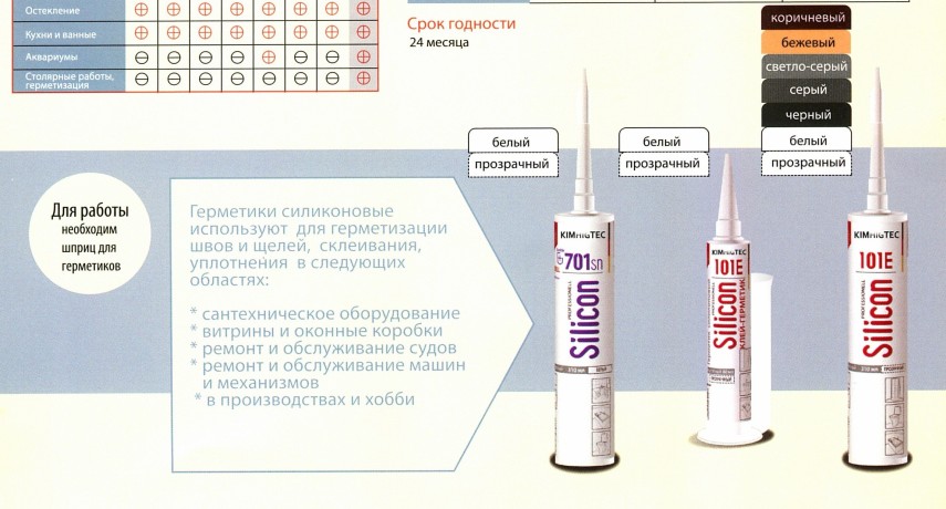 Герметик силиконовый KIM-TEC Silicon 701S