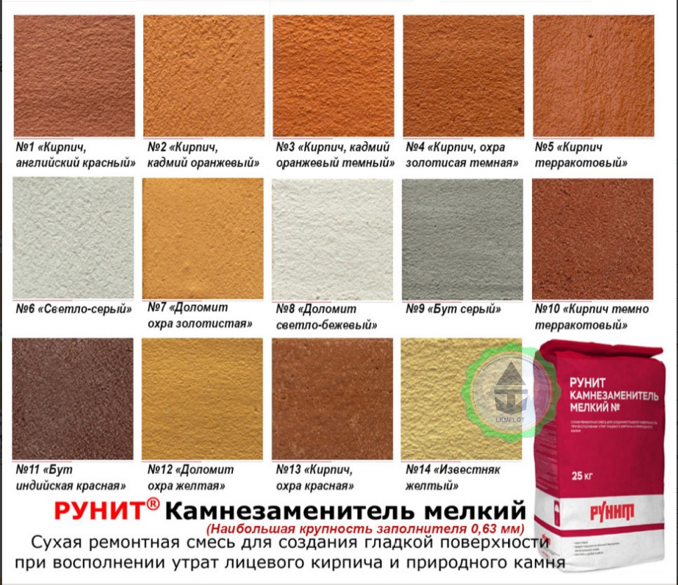 Купить Сухую Смесь Для Штукатурки Стен Рунит