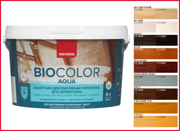 Антисептик Neomid Bio Color Aqua