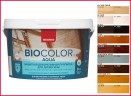 Антисептик Neomid Bio Color Aqua