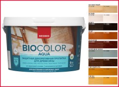 Антисептик Neomid Bio Color Aqua