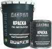 Краска по металлу ЛКМ Торг Дакрил