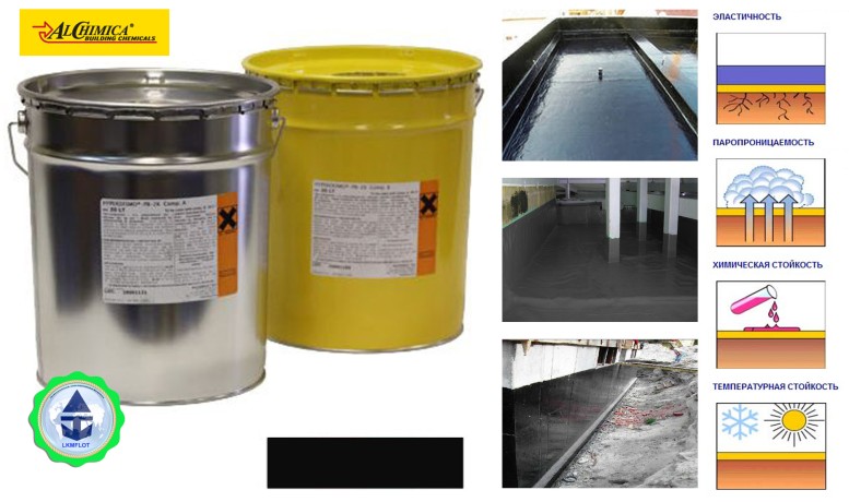 Мастика полиуретановая гидроизоляционная Alchimica Гипердесмо ПБ-2-К
