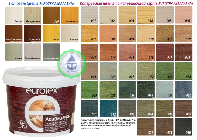 Пропитка защитно-декоративная Eurotex Аквалазурь