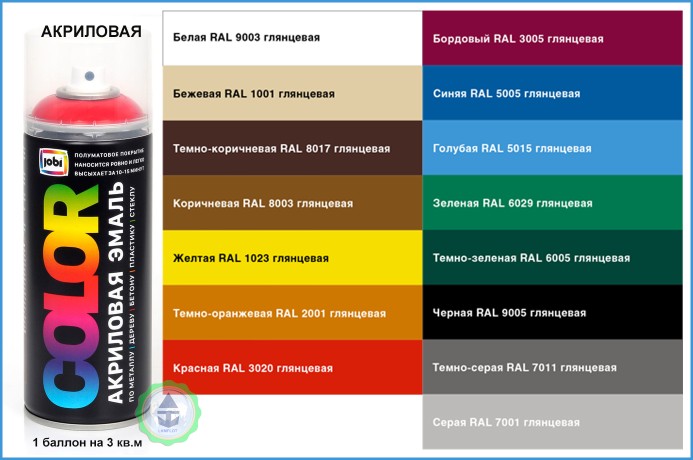 Эмаль-аэрозоль акриловая Jobi