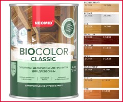 Антисептик Neomid Bio Color Classic