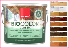 Антисептик Neomid Bio Color Classic