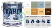 Антисептик кроющий для древесины Акватекс Сканди