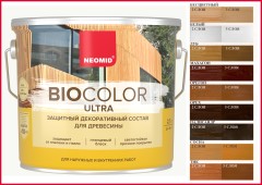 Антисептик Neomid Bio Color Ultra