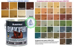 Антисептик лессирующий гибридный для дерева Акватекс Викинг