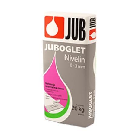 Шпаклевка Jub Juboglet Nivelin