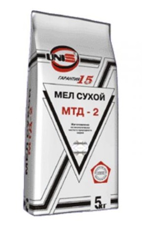 Мел Юнис