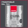 Грунт-эмаль 3 в 1 по ржавчине Neomid Metal