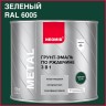 Грунт-эмаль 3 в 1 по ржавчине Neomid Metal