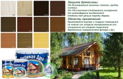 Защитное покрытие для древесины Любимая дача