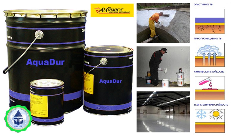 Грунтовка Alchimica Primer-T