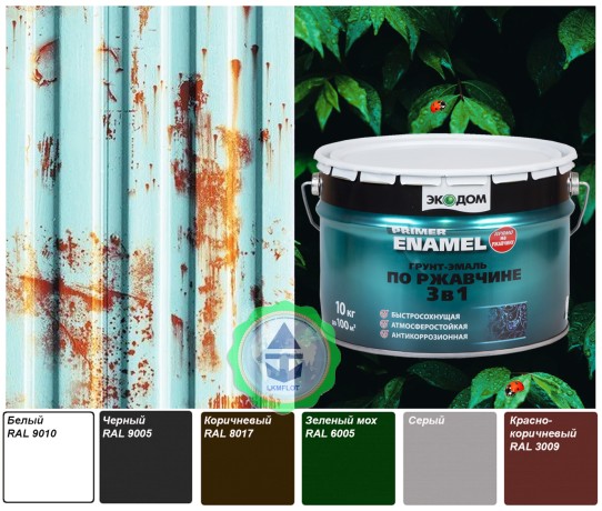 Грунт-эмаль "3 в 1" по ржавчине ЭкоДом
