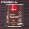 Масло деревозащитное для террас Neomid Premium Terrace