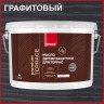 Масло деревозащитное для террас Neomid Premium Terrace