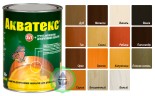 Защитное покрытие для древесины Акватекс 2 в 1