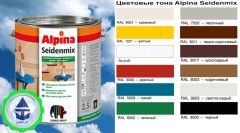 Эмаль Alpina Seidenmix