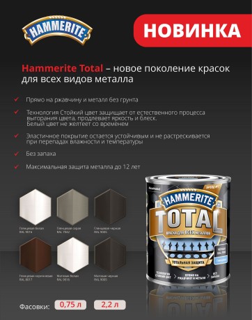 Краска для всех металлов на водной основе Hammerite Total
