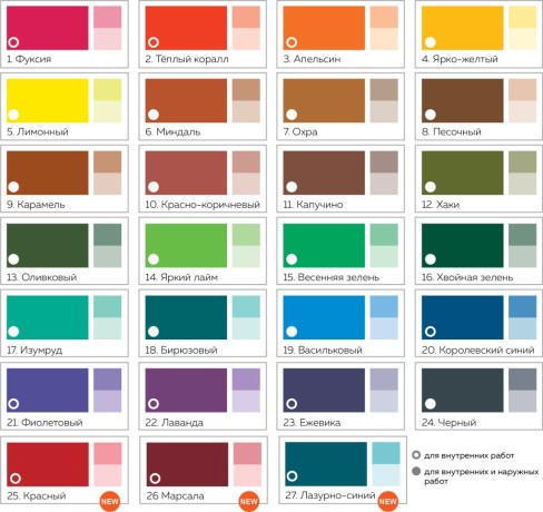 Колер универсальный Arteko