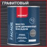 Масло для деревянных фасадов Neomid Premium Facade