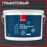 Масло для деревянных фасадов Neomid Premium Facade