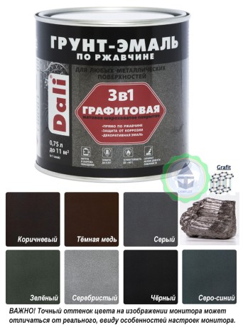 Грунт-эмаль по ржавчине "3 в 1" Dali графитовая