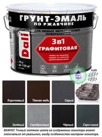 Грунт-эмаль по ржавчине "3 в 1" Dali графитовая