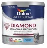 Краска для внутренних работ Dulux Diamond Matt