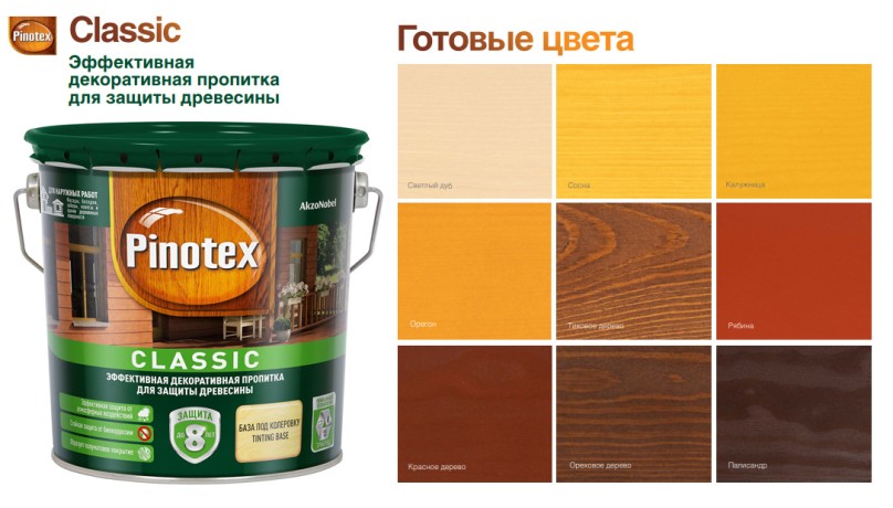 Пропитка Омнитекс