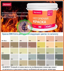Краска негорючая силикатная Bayramix КМ0 Extra