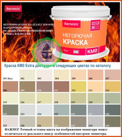 Краска негорючая силикатная Bayramix КМ0 Extra