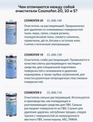 Очиститель слаборастворяющий Weiss Cosmofen 10