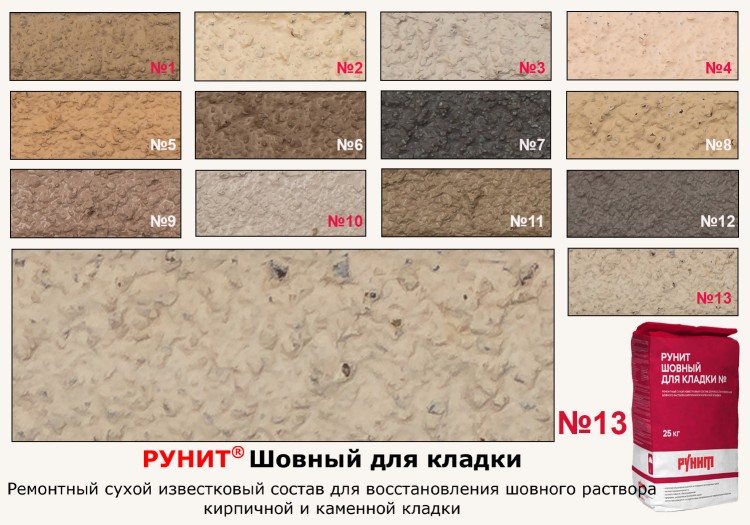Купить Сухую Смесь Для Штукатурки Стен Рунит