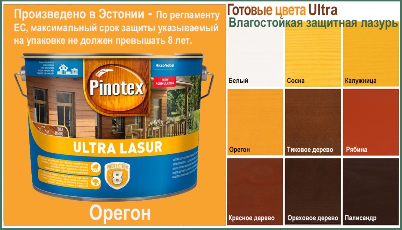 Пропитка декоративная для защиты древесины Омнитекс