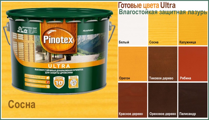 Пропитка декоративная для защиты древесины Омнитекс