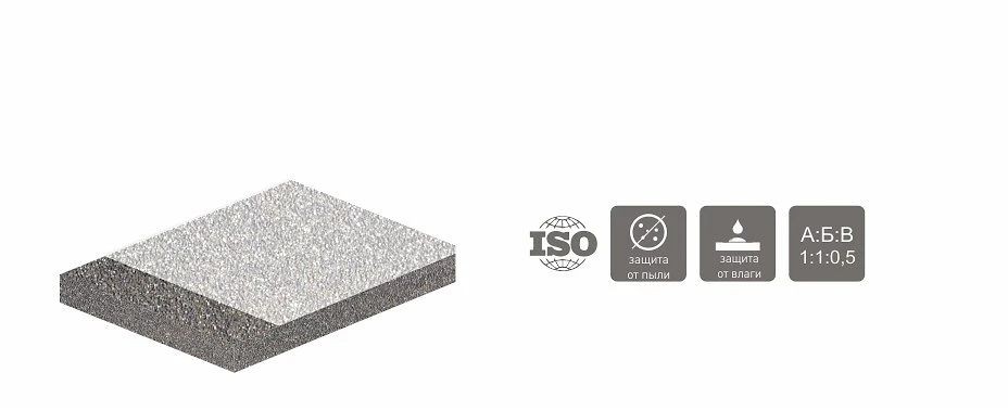 Грунтовка по бетону полимерная Литакрил Прайм