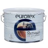 Лак яхтный Eurotex
