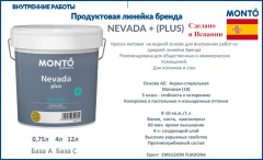 Краска для стен и потолков матовая Monto NEVADA PLUS