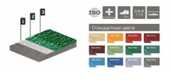 Пол наливной шероховатый Литакрил Оптима-Антислайд с кварцевым песком