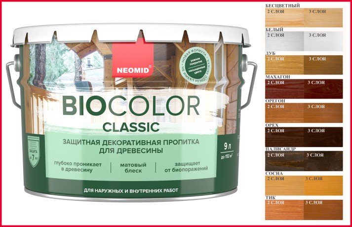 Антисептик Neomid Bio Color Classic